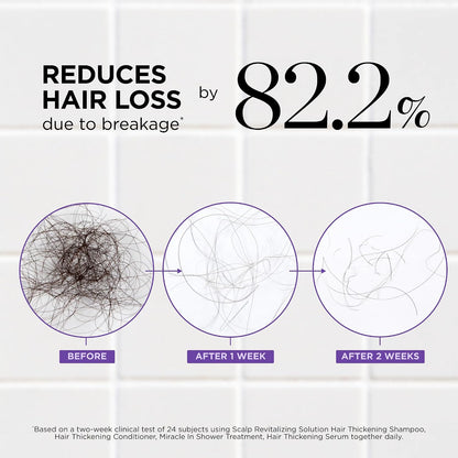 Dr. Groot Hair Rescue Kit
